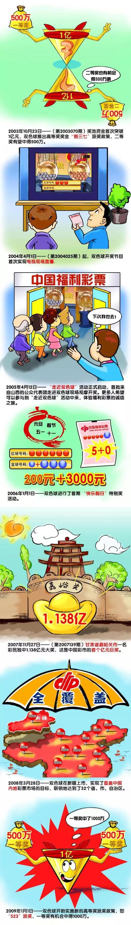 对苏守道来说，这是他从澳大利亚回来之后的第一场翻身仗，只有打赢了这场仗，才能够让老爷子对自己刮目相看、才能够赢回老爷子对自己的欣赏。